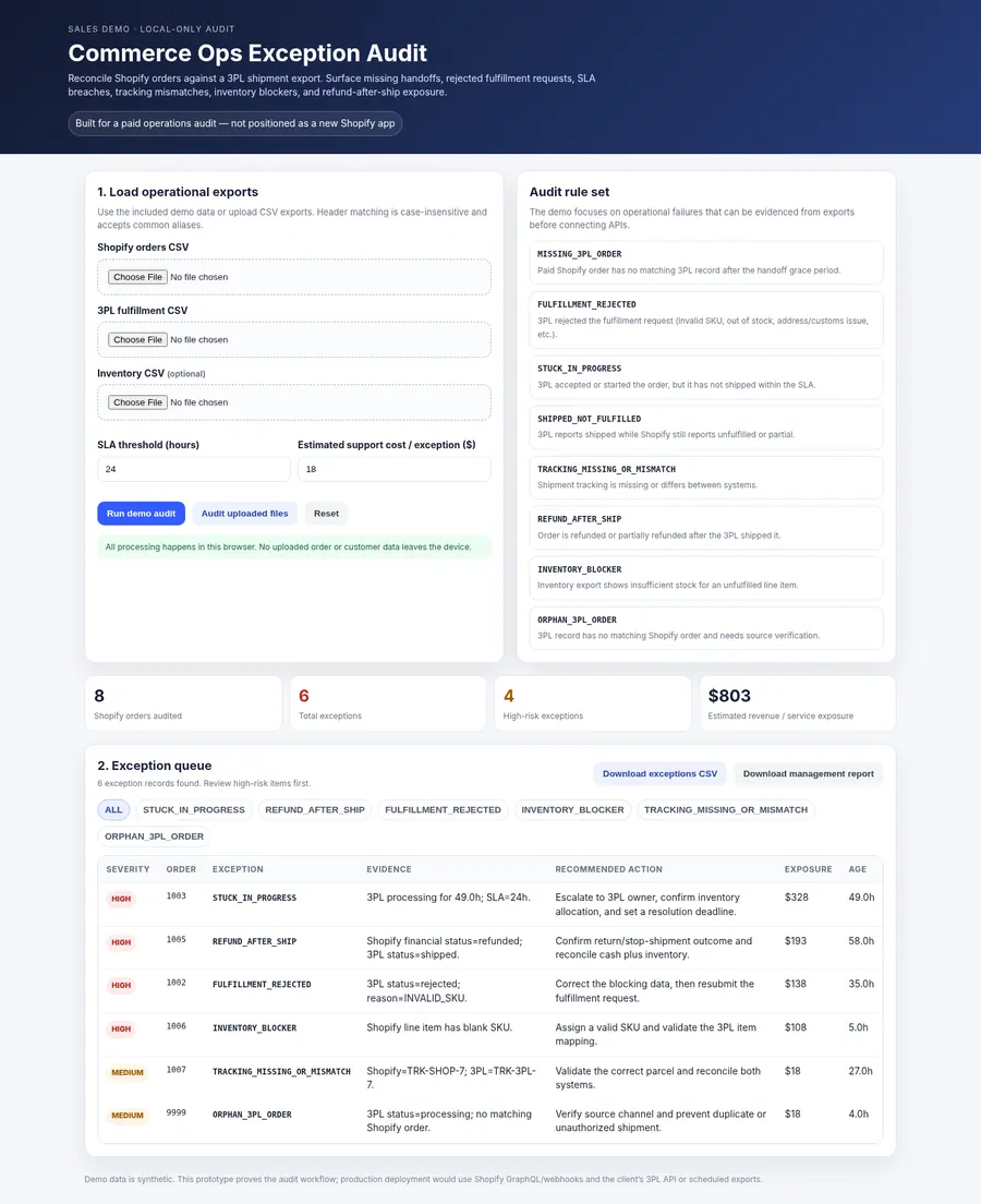 Commerce Ops Exception Audit demo